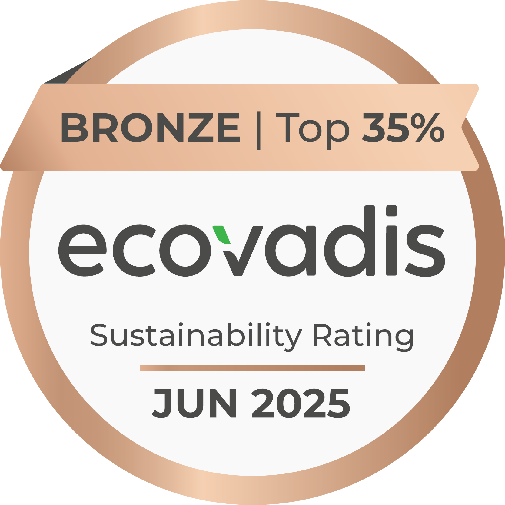 Ecovadis Rating 2025